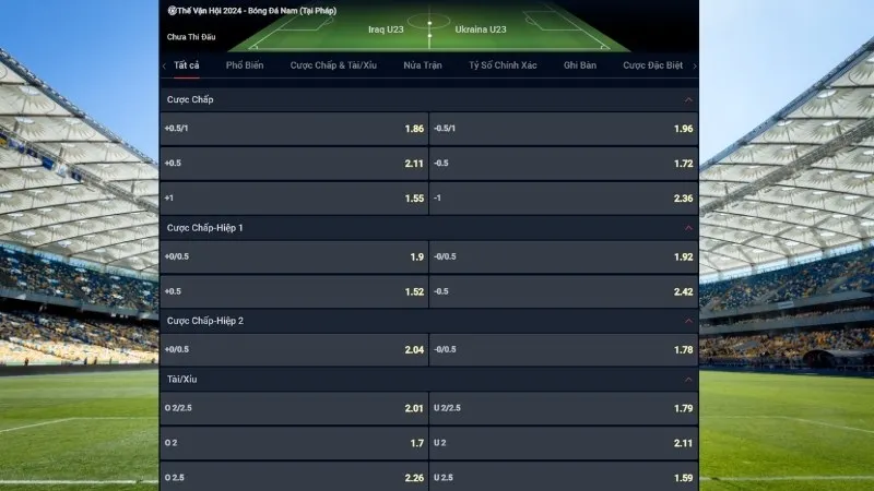 Bảng tỷ lệ kèo giữa Iraq vs Ukraine